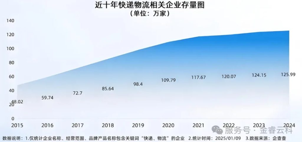 e258a3593aaf9e3ec3ab0deca3d0cc2d_640_wx_fmt=png&watermark=1&tp=webp&wxfrom=10005&wx_lazy=1#imgIndex=11