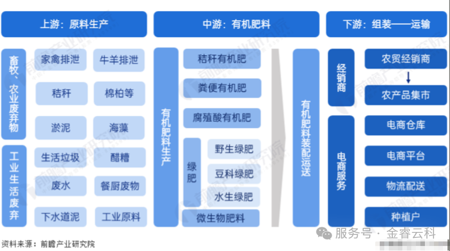 e4337028d0ccbf0ce6753acba9c7812c_640_wx_fmt=png&watermark=1&tp=webp&wxfrom=10005&wx_lazy=1#imgIndex=7