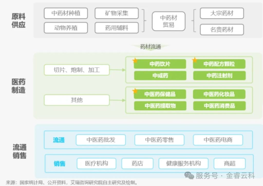 e46feeba8ca0b55efe70ad0f9862bebf_640_wx_fmt=png&watermark=1&tp=webp&wxfrom=10005&wx_lazy=1#imgIndex=3