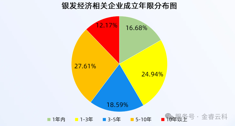 e4a5f57c072bb153c2f79ac1616a24eb_640_wx_fmt=png&watermark=1&tp=webp&wxfrom=10005&wx_lazy=1#imgIndex=10