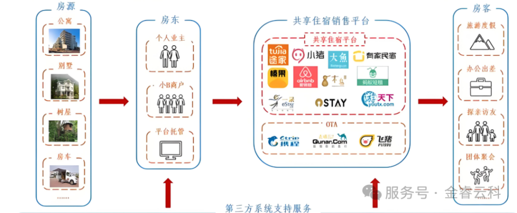 e71d18e5724edcd15c540ce69295cfbe_640_wx_fmt=png&watermark=1&tp=webp&wxfrom=10005&wx_lazy=1#imgIndex=4