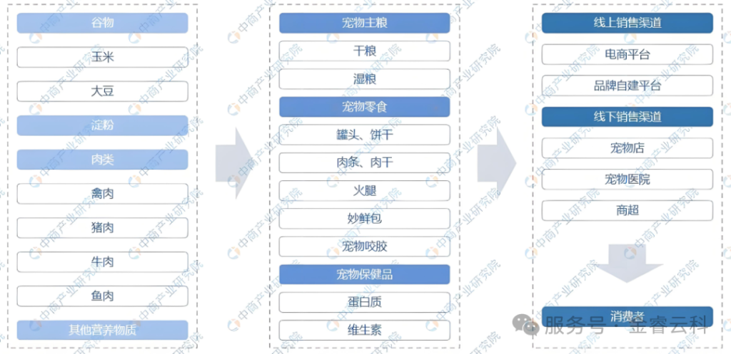 e800d16f59d877603ab4f93c610c1115_640_wx_fmt=png&watermark=1&tp=webp&wxfrom=10005&wx_lazy=1#imgIndex=9